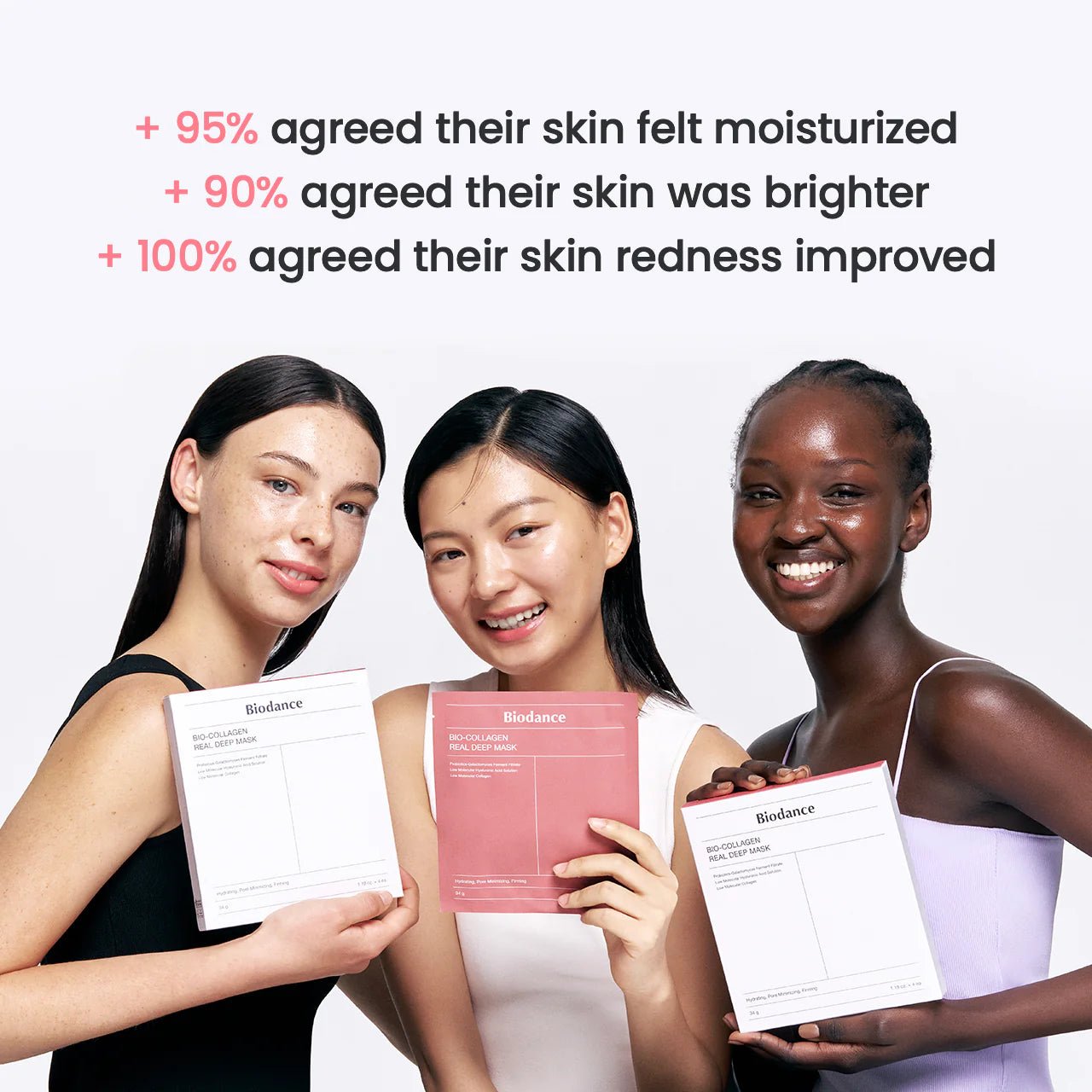 Biodance - Bio - Collagen Real Deep Mask - Skin Shine