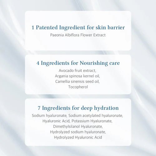 Dr. Althea - Crema hidratante 147 Barrier - Skin Shine