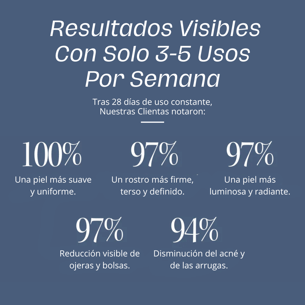 Skin Glow 2.0™ | El Mejor Aliado Para Tu Piel