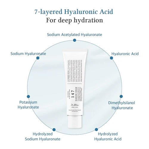 Dr. Althea - Crema hidratante 147 Barrier - Skin Shine