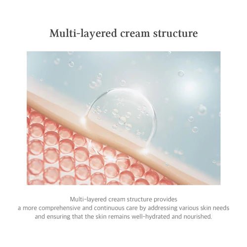 Dr. Althea - Crema hidratante 147 Barrier - Skin Shine